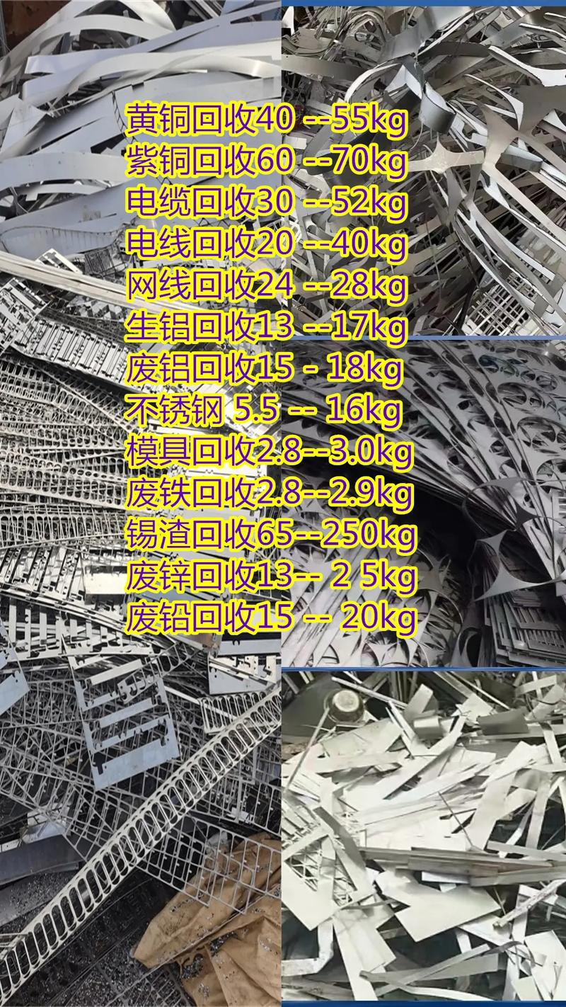 番禺化龙镇废黄铜回收厂家. #广州废旧物资回收公司 #广州废 - 抖音