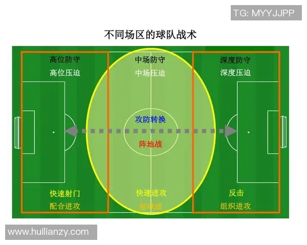 西安乒乓球队区域防守体系的战术解析与实战应用探讨