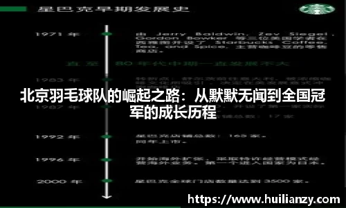 北京羽毛球队的崛起之路：从默默无闻到全国冠军的成长历程